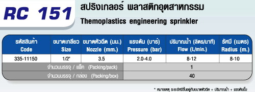 ตารางRC 151 สปริงเกลอร์ IMPACT(ฉีดมุมต่ำ)